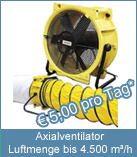 Axialventilator